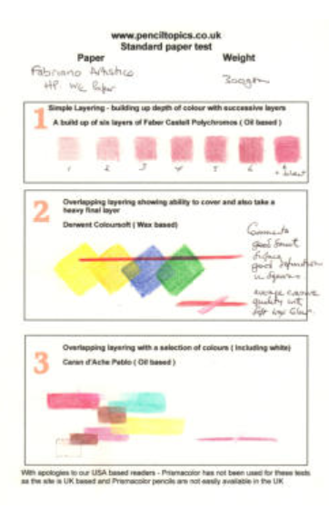 A Guide to Choosing the Right Pastel Paper for Artists