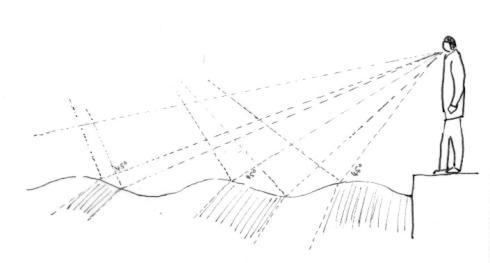 Diagram of ripples on wavy water