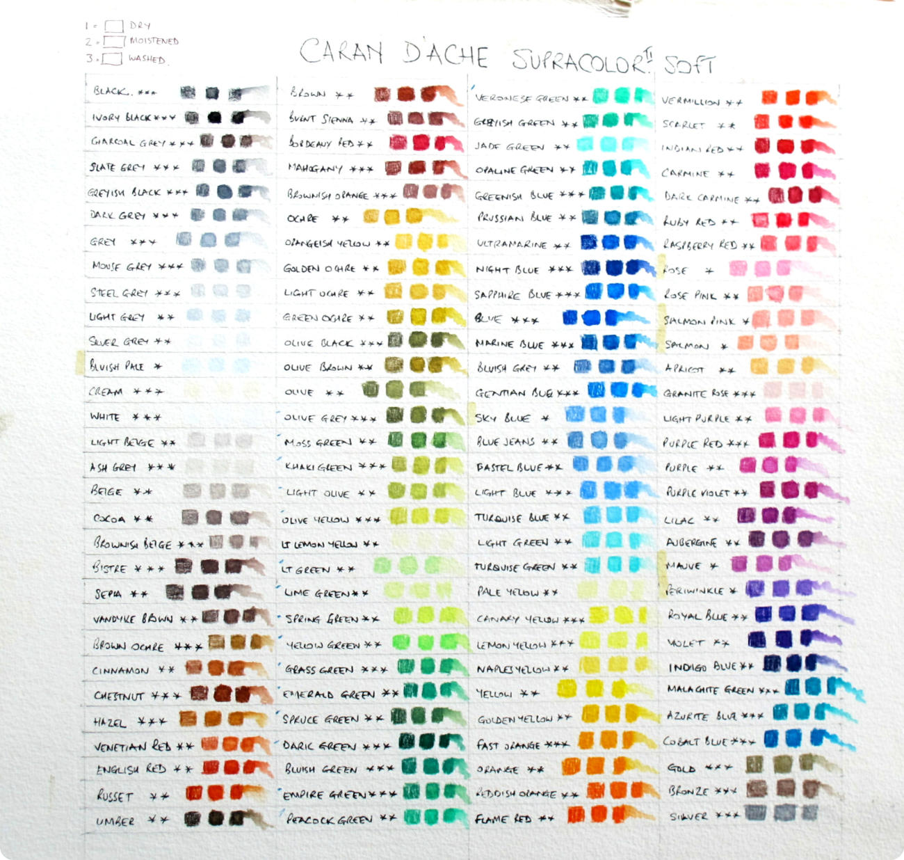 Caran d'Ache Neocolor II chart  Color chart, Crayons artwork, Chart