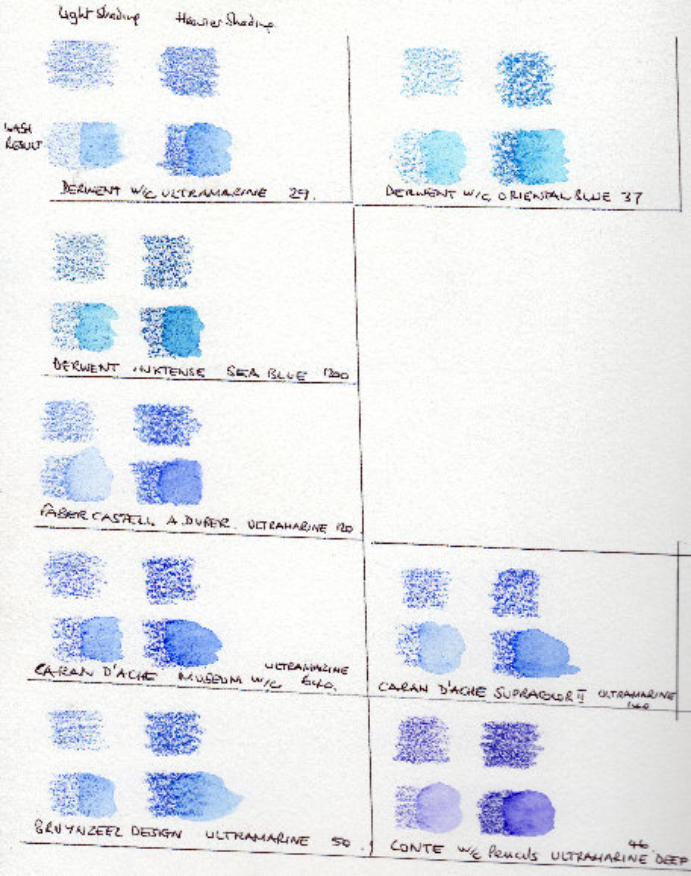 A BEGINNER'S GUIDE TO DERWENT INKTENSE  How to Activate, Techniques,  Blending, & Much More! 