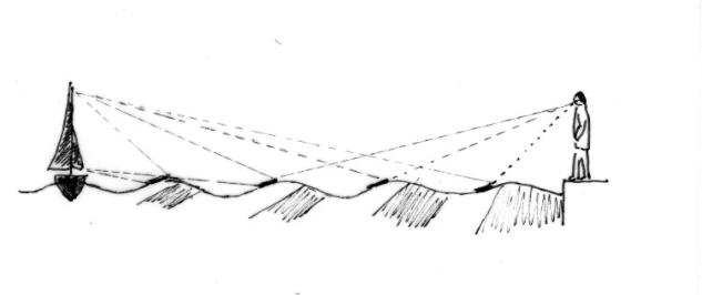 Diagram of conflicting elements being reflected in water